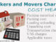 Packers and Movers Pune Charges Rates